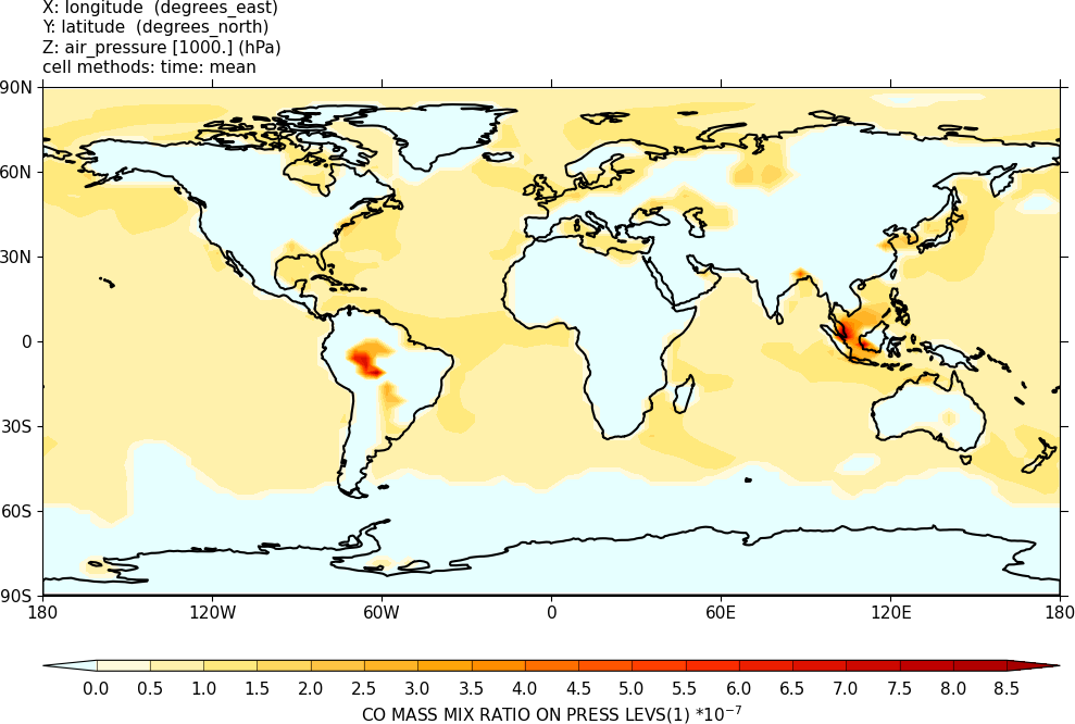 1000hPa UKCA CO (x-y)