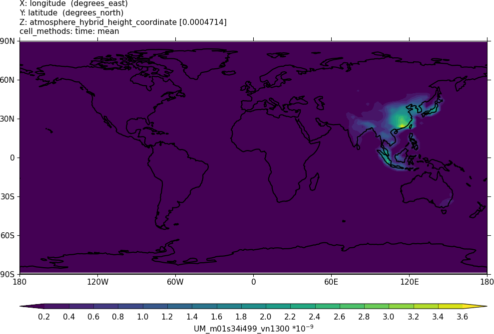 Surface level (20m) concentrations (kg/kg) of BOB after emissions have been applied.