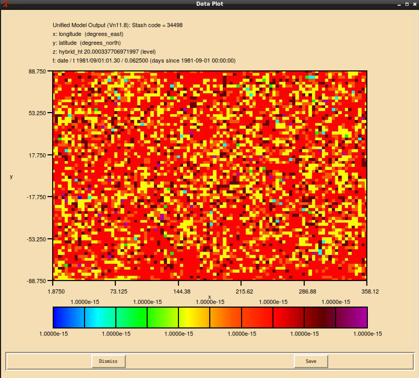Numerical noise in the ALICE tracer (s34i498) plotted using Xconv